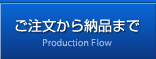 ご注文から納品まで